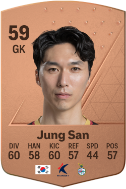 San Jung EA FC 24