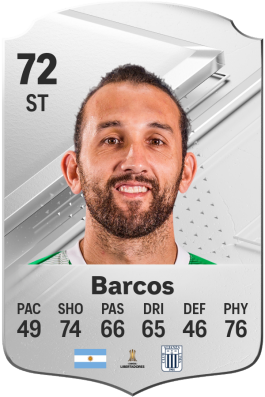 Hernán Barcos EA FC 24