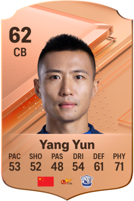 Yun Yang EA FC 24