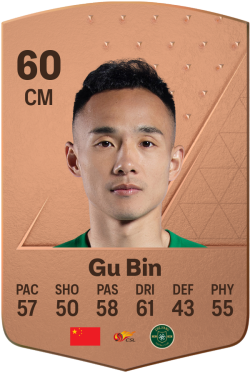 Bin Gu EA FC 24