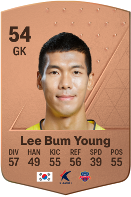 Bum Young Lee EA FC 24