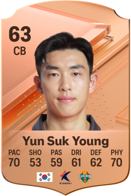 Suk Young Yun EA FC 24