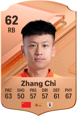 Chi Zhang EA FC 24