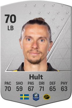 Niklas Hult EA FC 24