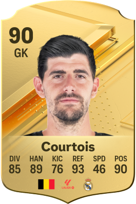 Thibaut Courtois EA FC 24