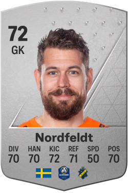 Kristoffer Nordfeldt EA FC 24