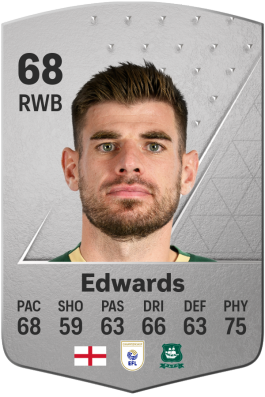 Joe Edwards EA FC 24