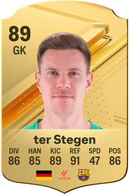 Marc-André ter Stegen EA FC 24