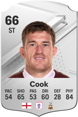 Andy Cook EA FC 24