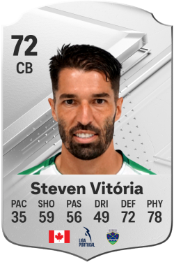 Steven de Sousa Vitória EA FC 24