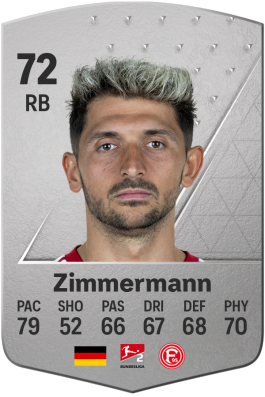 Matthias Zimmermann EA FC 24