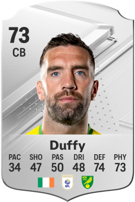 Shane Duffy EA FC 24