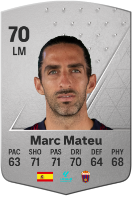 Marc Mateu Sanjuán EA FC 24