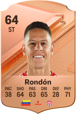 Mario Rondón EA FC 24
