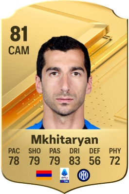 Henrikh Mkhitaryan EA FC 24