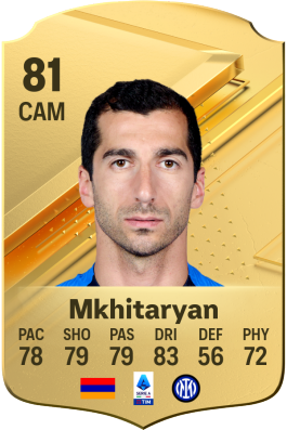 Henrikh Mkhitaryan EA Sports FC 24 Player Ratings - Electronic Arts