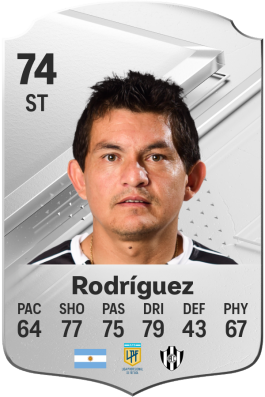 Luis Miguel Rodríguez EA FC 24