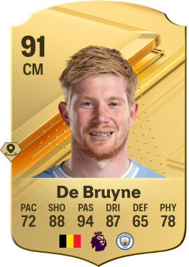 Kevin De Bruyne EA FC 24