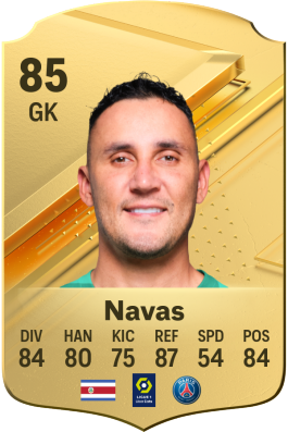 Keylor Navas EA FC 24