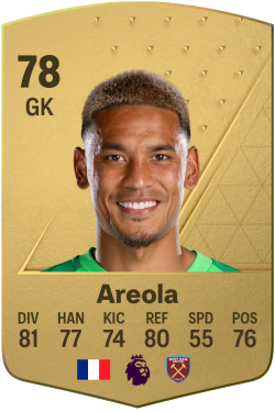 Alphonse Areola EA FC 24