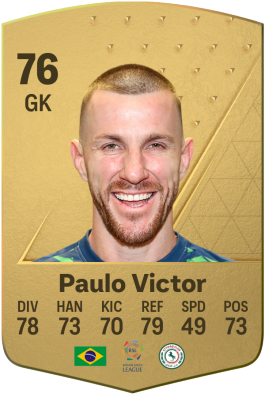 Paulo Victor Mileo Vidotti EA FC 24