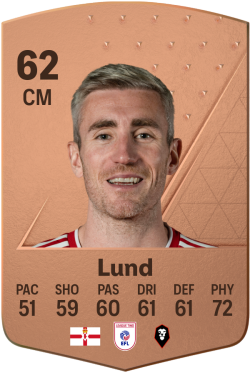 Matty Lund EA FC 24