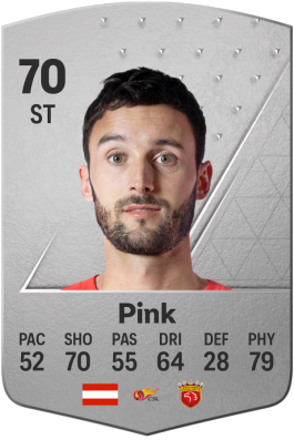 Markus Pink EA FC 24