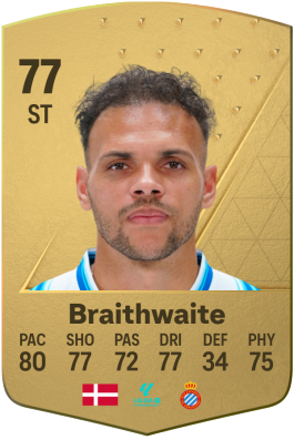 Martin Braithwaite EA FC 24