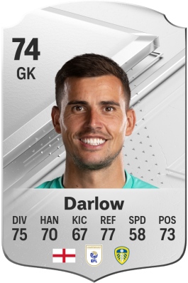 Karl Darlow EA FC 24