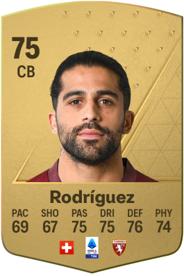 Ricardo Rodríguez EA FC 24