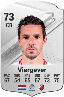 Nick Viergever EA FC 24
