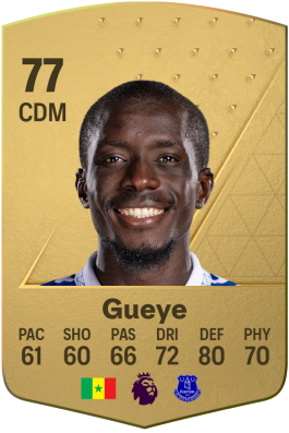 Idrissa Gueye EA FC 24