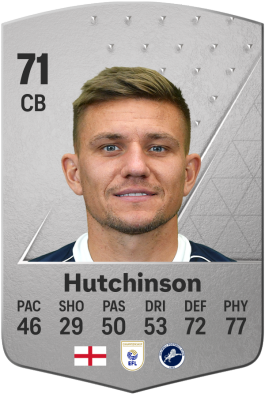 Shaun Hutchinson EA FC 24