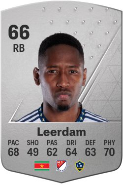 Kelvin Leerdam EA FC 24