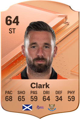 Nicky Clark EA FC 24