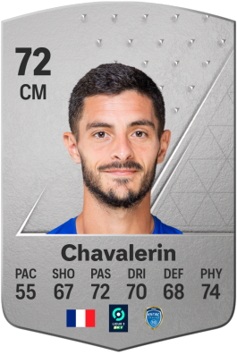 Xavier Chavalerin EA FC 24