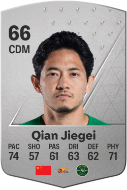 Jiegei Qian EA FC 24
