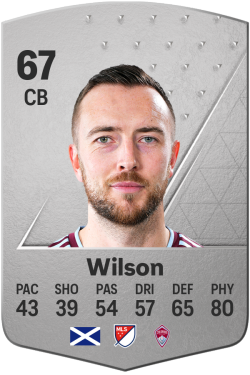 Danny Wilson EA FC 24