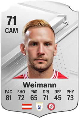 Andreas Weimann EA FC 24