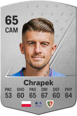 Michał Chrapek EA FC 24