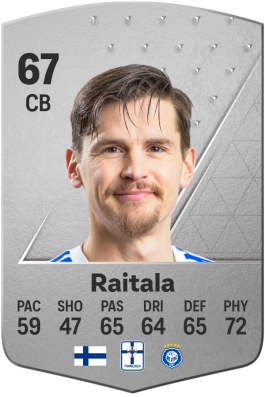 Jukka Raitala EA FC 24