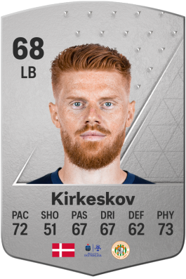 Mikkel Kirkeskov EA FC 24