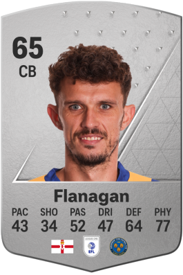 Tom Flanagan EA FC 24