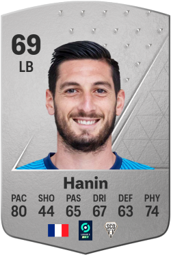 Florent Hanin EA FC 24