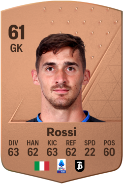 Francesco Rossi EA FC 24