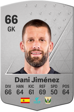 Daniel Jiménez López EA FC 24
