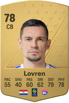 Dejan Lovren EA FC 24