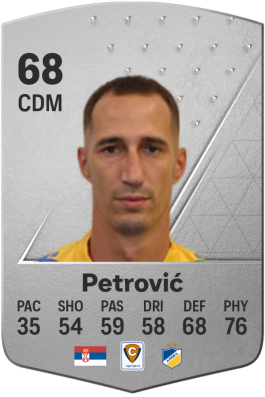Radosav Petrović EA FC 24
