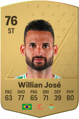Willian José da Silva EA FC 24