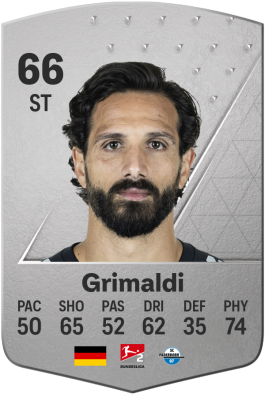 Adriano Grimaldi EA FC 24